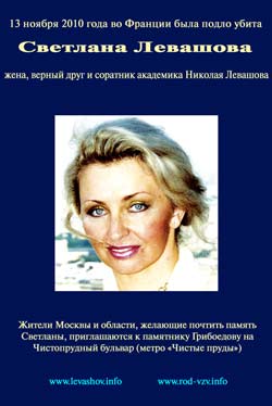 �������� ��������